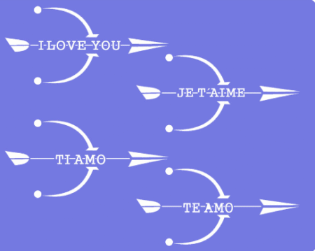 SH079 TE AMO FLECHAS 15 X 20